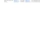 provide targeted b2b leads and verified emails